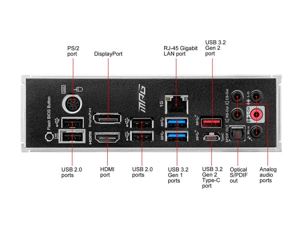 MPG B550 GAMING plus AM4 AMD B550 USB 3.0 ATX AMD Motherboard
